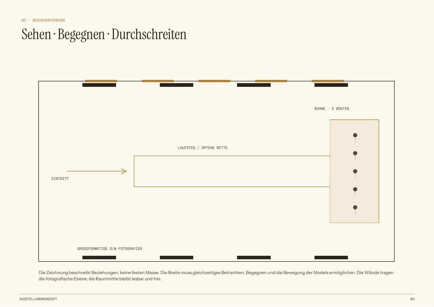 Ausstellungskonzept Bedroom Air — Seite 4 von 9